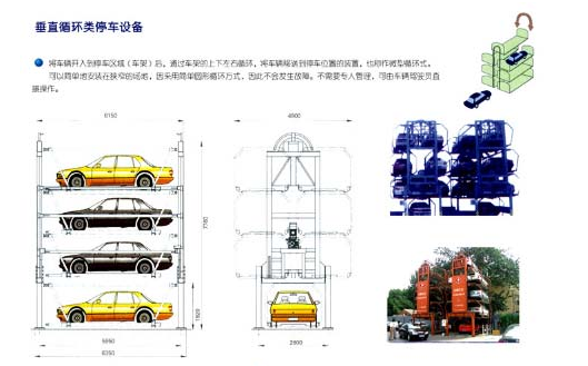 安徽立體停車發(fā)展如此快速的原因何在