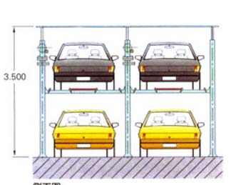 安徽立體停車設(shè)備使用要注意哪些事項(xiàng)