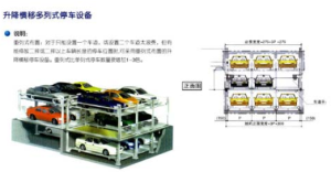 如何判斷機(jī)械停車設(shè)備的品質(zhì)