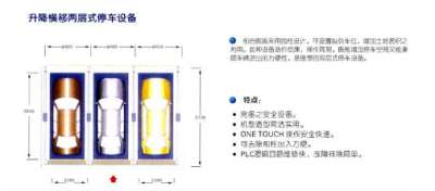 智能停車庫(kù)有哪些優(yōu)勢(shì)