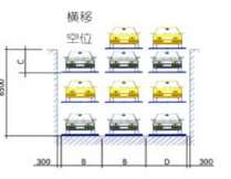 使用立體停車設(shè)備要把控的事項 使用立體停車設(shè)備要把控的事項