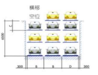 簡述為什么要設立立體車庫 簡述為什么要設立立體車庫