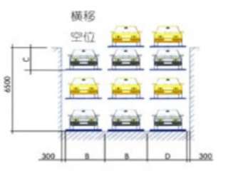 立體車(chē)庫(kù)為何被建立起來(lái) 立體車(chē)庫(kù)為何被建立起來(lái)
