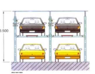 立體停車設(shè)備的特點(diǎn)有哪些 立體停車設(shè)備的特點(diǎn)有哪些