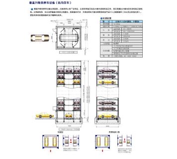 關(guān)于垂直循環(huán)立體車庫的價格問題 關(guān)于垂直循環(huán)立體車庫的價格問題