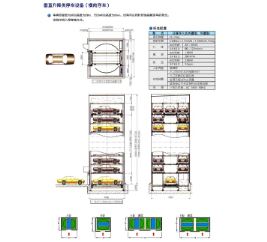 立體車庫(kù)與傳統(tǒng)車庫(kù)相比未來銷售如何 立體車庫(kù)與傳統(tǒng)車庫(kù)相比未來銷售如何