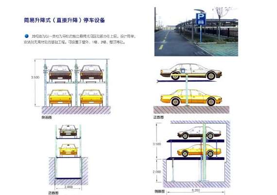 為何立體停車(chē)越來(lái)越受歡迎