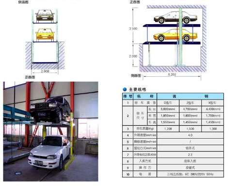 立體車(chē)庫(kù)的設(shè)計(jì)關(guān)鍵點(diǎn) 立體車(chē)庫(kù)的設(shè)計(jì)關(guān)鍵點(diǎn)