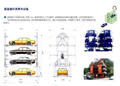 基于仿生學(xué)原理的立體停車場(chǎng)規(guī)劃設(shè)計(jì) 基于仿生學(xué)原理的立體停車場(chǎng)規(guī)劃設(shè)計(jì)