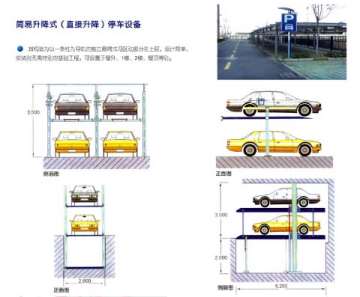 立體車庫(kù)的建立為何關(guān)注度高 立體車庫(kù)的建立為何關(guān)注度高