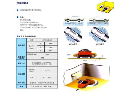 關(guān)于立體車庫建立的因素講解 關(guān)于立體車庫建立的因素講解
