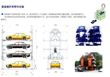 立體停車的便利性介紹 立體停車的便利性介紹