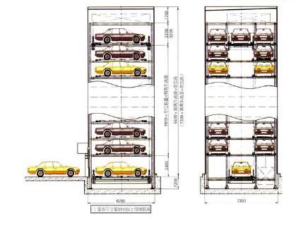 立體車庫的耐久程度怎么樣 立體車庫的耐久程度怎么樣