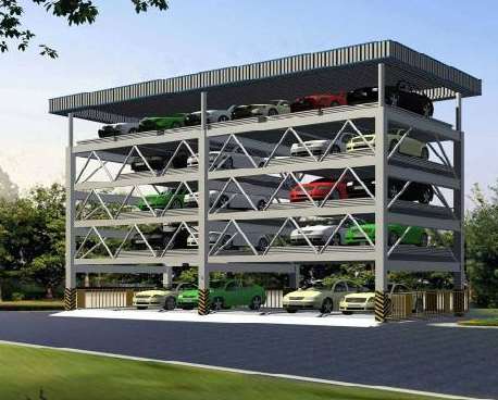 自動化立體車庫的未來前景 自動化立體車庫的未來前景