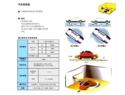 立體車庫(kù)的建立要達(dá)到的停車目的 立體車庫(kù)的建立要達(dá)到的停車目的