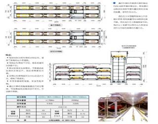 立體停車是什么意思 立體停車是什么意思