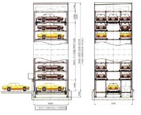 機(jī)械車位的應(yīng)用情況介紹 機(jī)械車位的應(yīng)用情況介紹
