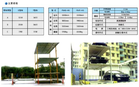 立體停車應用情況說明 立體停車應用情況說明