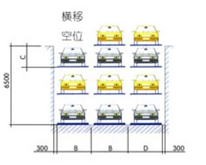 各個地方適合的立體停車設備 各個地方適合的立體停車設備